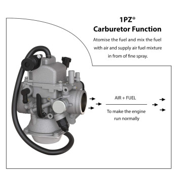 1Pz Hx3C01 Carburetor Carb Replacement For Honda 300 Trx300 Fourtrax Trx300 Fw Fourtrax 19882000