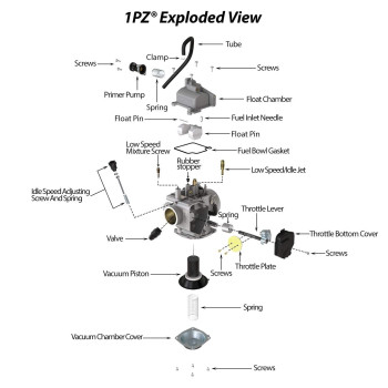 1Pz Hx3C01 Carburetor Carb Replacement For Honda 300 Trx300 Fourtrax Trx300 Fw Fourtrax 19882000