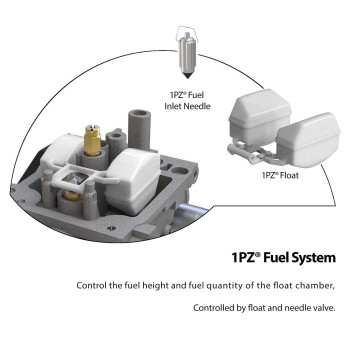 1Pz Hx3C01 Carburetor Carb Replacement For Honda 300 Trx300 Fourtrax Trx300 Fw Fourtrax 19882000