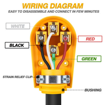 Mictuning 125 250V 50Amp Heavy Duty Rv Female Replacement Receptacle Plug With Ergonomic Handle