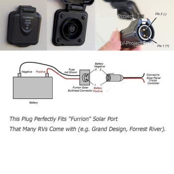 Solarenz Camper Plug Adapter 2 Pin Power Industrial Circular To Sae Adapter Solar Cable Solar Panels For Rv Forrest River Rv Wit