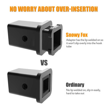 Snowyfox Heavy Duty Hitch Receiver Reducer 212 Class V To 2 Inches Class Iii And Iv Hitch Adapter Convertor Towing Mount S