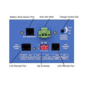 4000 Watt Pure Sine Inverter Charger Etl Listed To Ul 458