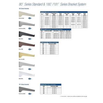 Knape Vogt 180Wh 8 Shelf Bracket