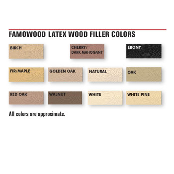 Famowood 40022118 Latex Wood Filler Pint Firmaple