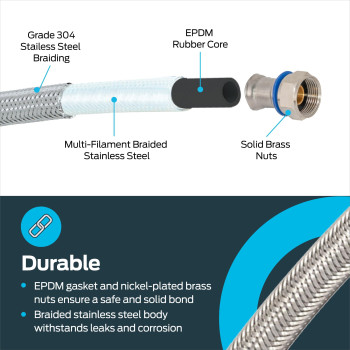 Eastman 24 Inch Steelflex Water Heater Connector 34 Inch X 34 Inch Fip Swivel Braided Stainless Steel Water Heater Connecto