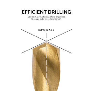 Neiko 10037A Lefthand Drillbit Set Highspeed Steel Drills With Titanium Nitride Coating Reversetwist Drill Bits Sae Sizes