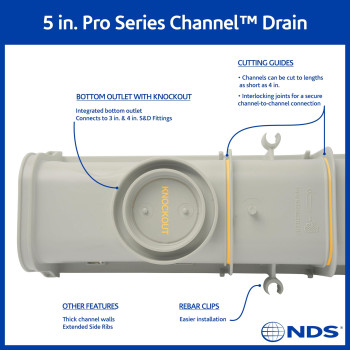 Nds 864G 5Inch Pro Series Channel Drain Kit 512Inch X 3938Inch Deep Profile Channel Includes Two Gray Plastic Grates E