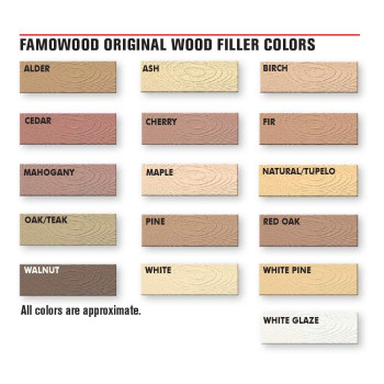 Famowood 36141122 Original Wood Filler 14 Pint Mahogany