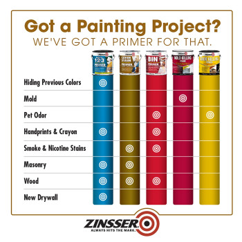 Rustoleum Zinsser 03504 Cover Stain Interiorexterior Oil Primer Sealer 1Quart White