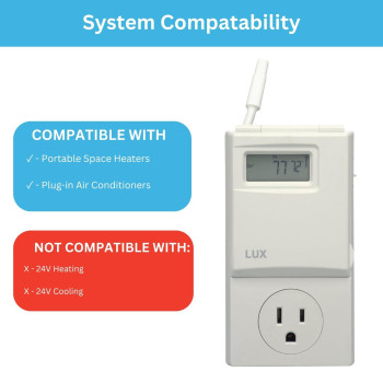 Lux Win100 Programmable 52 Day Thermostat Plugin Line Voltage Batteries Included