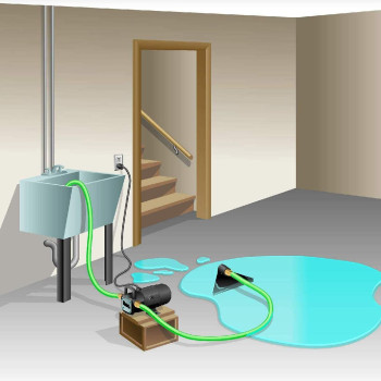 Pentair Flotec Fp0F360Ac Cyclone Water Removal Utility Pump