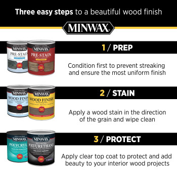 1 Qt Minwax 60960 Clear Hardwood Floor Reviver Renew Hardwood Finish Low Gloss