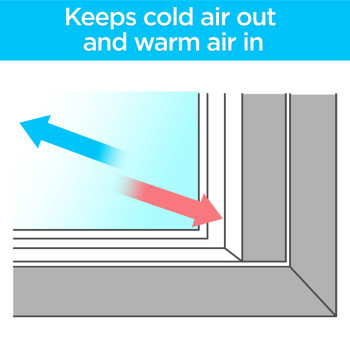 3M Indoor Window Insulation Insulator Kit For 1 Window 68 X 195 Ft Keeps Cold Air Out And Warm Air In Includes Heat Shr