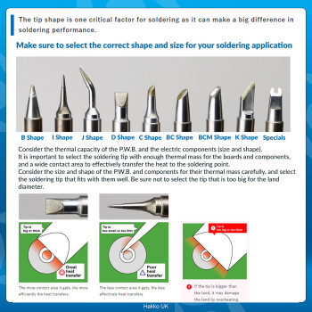 Soldering Tip Chisel 08Mm X 95Mm