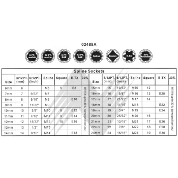 Neiko 02488A 38 Drive Universal 6 Point Metric Socket Set 18 Piece Universal Mechanic Spline Socket Set Metric Sae Crv S