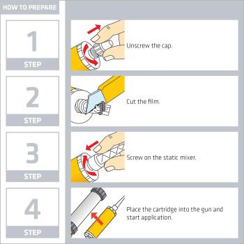 Sika Anchorfix2 Super Strength Anchoring Adhesive Two Component Anchor System For Threaded Bars In Uncracked Concrete 101 F