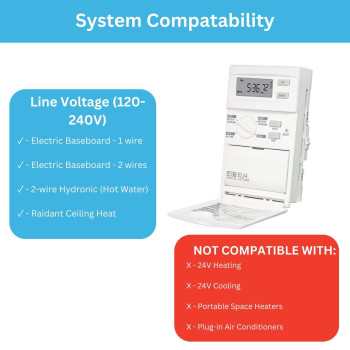 Lux Elv4 Line Voltage Programmable 52 Day Thermostat 1 Heat Line Voltage Only