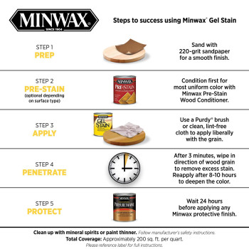 Minwax Gel Stain For Interior Wood Surfaces Quart Hickory