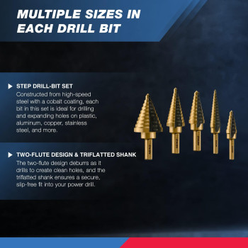 Neiko 10197A Step Drill Bit Set 5 Pc Step Bit For Metal 50 Sae Sizes Total 18 138 Sae Titanium High Speed Steel U