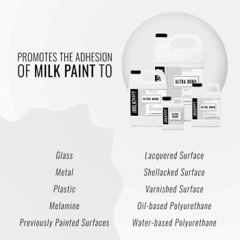 Real Milk Paint Adhesion Promoter And Bonding Primer For Milk Paint On Plastic Shellac Glass Painted And Varnished Surfaces