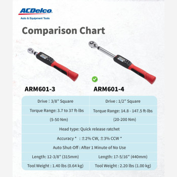 Acdelco Arm6014 12 148 To 1475 Ftlbs Heavy Duty Digital Torque Wrench With Buzzer And Led Flash Notification Iso 67