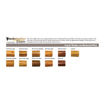 Sashco Transformation Log And Timber Stain 1 Gallon Pail Brown Tone Medium Pack Of 1