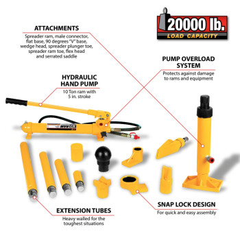 Performance Tool W1651 Hydraulic Collision Repair Kit For Vehicle Service Professionals