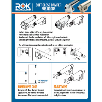 10 Pack Rok Hardware Soft Close For Cabinet Doorsmetal Soft Close Adapterdamperhardwarezinchingeeuropean Made Scd101