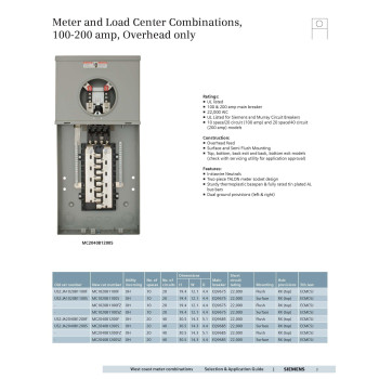 Siemens Mc1020B1100S 10 Space 20 Circuit 100Amp Surface Mount Meter Load Center Combination With Ring Type Cover