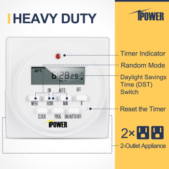 Ipower 7 Day Heavy Duty Digital Programmable Electric Timer Indoor Dual Outlet Switch For Lights Appliance Pool Pump 125Vac