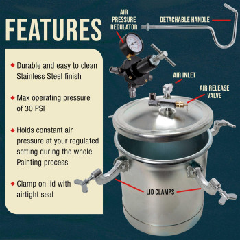 Tcp Global 212 Gallon 10 Liter Pressure Pot Paint Tank Heavy Duty Solid Steel Clamp On Lid Regulator Pressure Gauge