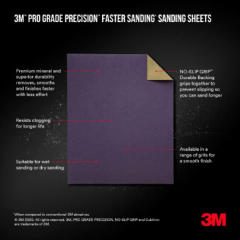 3M Advanced Sandpaper 3Pack 150 Grit 3M Pro Grade Precision Features Noslip Grip Backing 9In X 11In For Sanding Wood