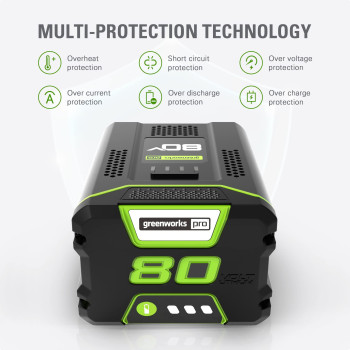 Greenworks Pro 80V 20Ah Lithiumion Battery Genuine Greenworks Battery 75 Compatible Tools