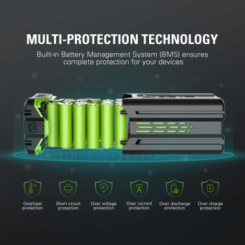 Greenworks Pro 80V 20Ah Lithiumion Battery Genuine Greenworks Battery 75 Compatible Tools