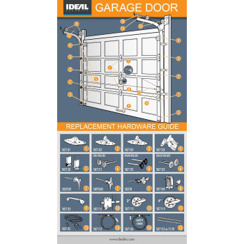 Ideal Security Sk7171 Garage Door Rollers 2 Inch Wheels With 10 Ballbearings 4 Inch Stem 10 Pack Durable Steel