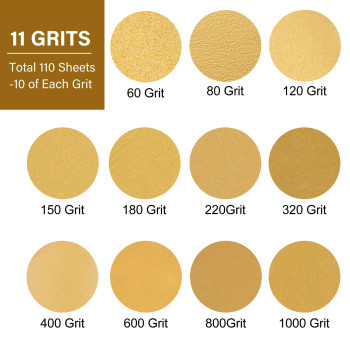 Lotfancy Sanding Disc 5 Inch 8 Hole 110Pcs 60 80 120 150 180 220 320 400 600 800 1000 Grit Sandpaper Assortment Hook And Loop