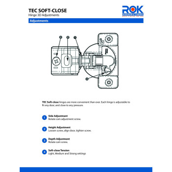 2 Pack Rok Hardware Grass Tec 864 108 Degree 114 Overlay 3 Level Soft Close Screw On Compact Cabinet Hinge 04547A15 3Way A