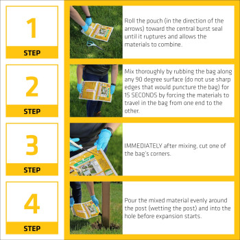 Sika Postfix Fence Post Mix Mixinthebag Expanding Foam For Supporting Nonstructural Posts Fence Mailbox And Sign Posts