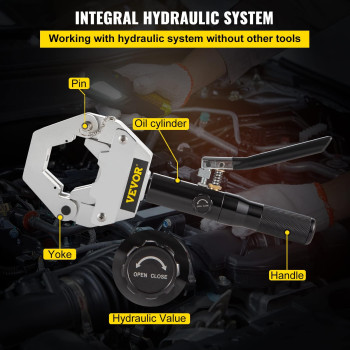 Mophorn Hydraulic Hose Crimper Hydrakrimp 71500 Manual Ac Hose Crimper Kit Air Conditioning Repaire Handheld Hydraulic Hose Cri