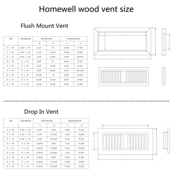 Homewell Red Oak Wood Floor Register Vent Drop In Vent 4X12 Inch Unfinished