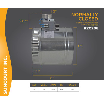 Suncourt Zonemaster Fully Adjustable Motorized Airflow Control Zone Damper Air Duct Fan 8 Inch Usually Closed 24 Volt Thermo