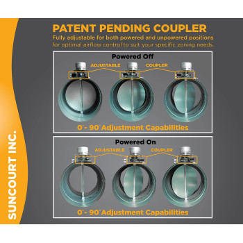 Suncourt Zonemaster Fully Adjustable Motorized Airflow Control Zone Damper Air Duct Fan 8 Inch Usually Closed 24 Volt Thermo