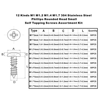 Hvazi 12 Kinds M1 M12 M14 M17 304 Stainless Steel Phillips Rounded Head Small Self Tapping Screws Assortment Kit