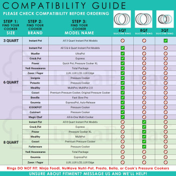 Sealing Ring For 6 Qt Instapot Replacement Silicone Gasket Seal Rings For 6 Quart Ip Programmable Pressure Cooker Instapot