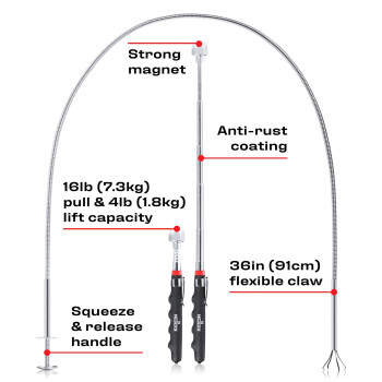 Nocry Premium Magnetic Pick Up Tool Set 36In Flexible Claw Grabber Pickup Tool Telescoping Magnetic Pickup Tool With 16Lb Pu