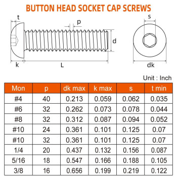 51618 X 1 Button Head Socket Cap Screws 304 Stainless Steel 188 Bright Finish Coarse Thread Fully Threaded Allen Hex Dr