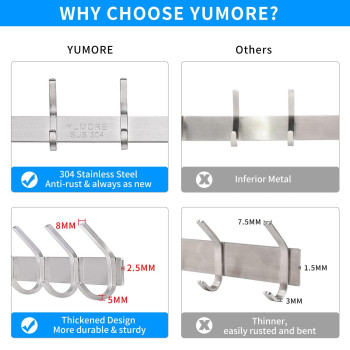 Yumore Over The Door Hooks Sus304 Stainless Steel Heavy Duty Door Hanger For Coats Robes Hats Clothes Towels Hanging Towel Rac