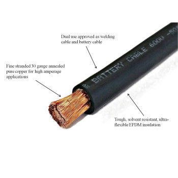 Wni 40 Gauge 100 Feet Black 40 Awg Ultra Flexible Welding Battery Copper Cable Wire Made In The Usa Car Inverter Rv Sol