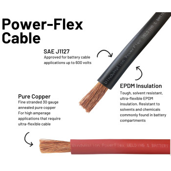 Wni 10 Gauge 25 Feet Black 25 Feet Red 10 Awg Ultra Flexible Welding Battery Copper Cable Wire Made In The Usa Car Invert